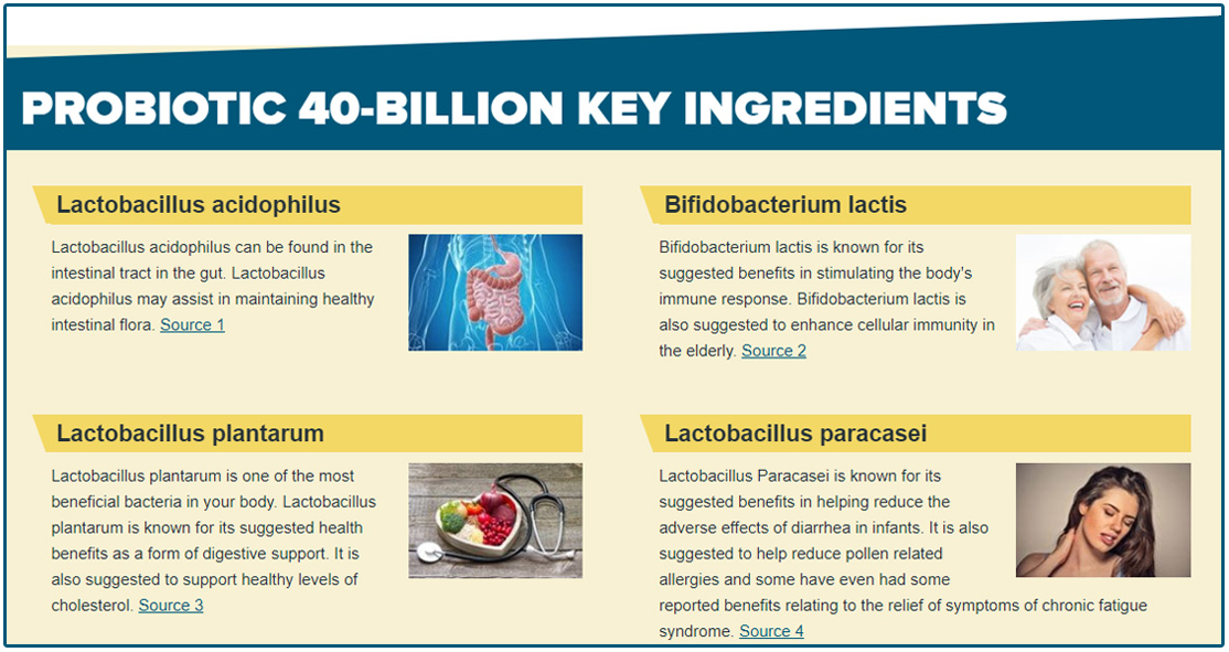 Probiotic 40-Billion Ingredients