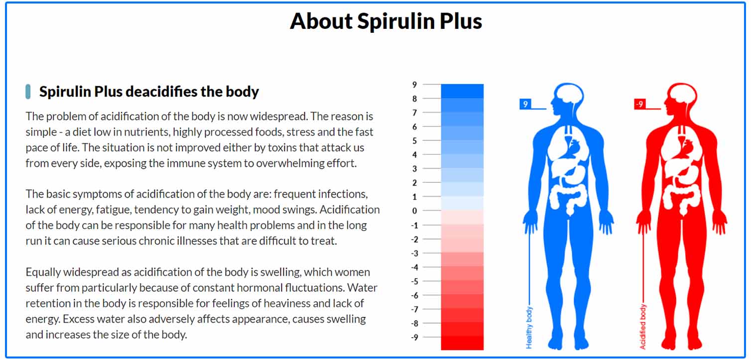How Spirulin Plus Works