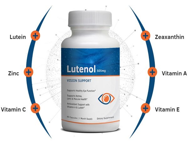 Lutenol Ingredients