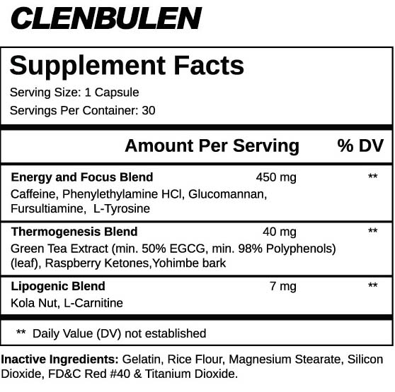 Clenbulen Ingredients