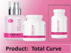 Total Curve Review