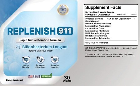 Replenish 911 Ingredients