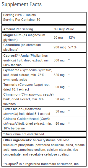 Advanced Blood Sugar Formula Ingredients