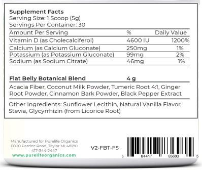 Fat Belly Tea Supplement Facts