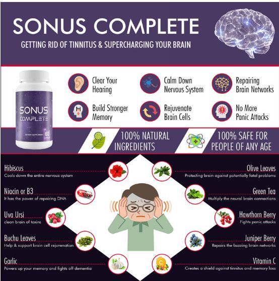 Sonus Complete ingredients