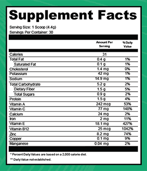 Triple Metabo Greens Supplement Facts