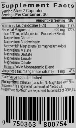 Magnesium Breakthrough Supplement Facts