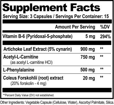 Neurofuel Supplement facts