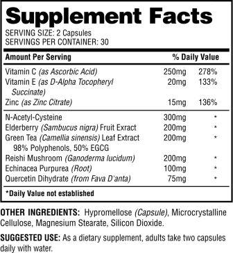 ImmuneSupport Supplement Facts