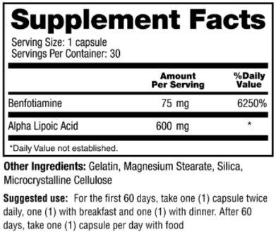 Nervala Supplement facts