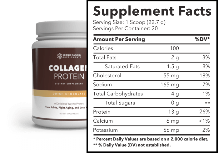 Science Natural Supplements Collagen Protein Ingredients