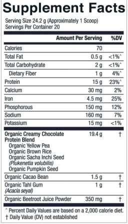 Creamy Chocolate Protein ingredients