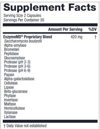 EnzymeMD ingredients