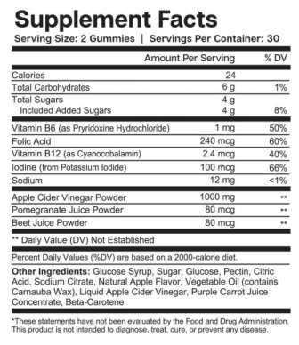 Essential Elements ACV Gummies ingredients