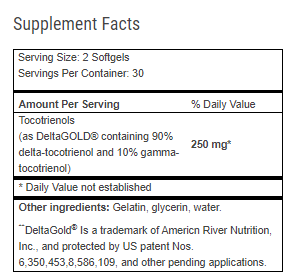 Delta Tocotrienols Ingredients