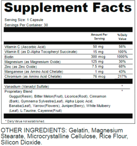 Metaceptine Ingredients