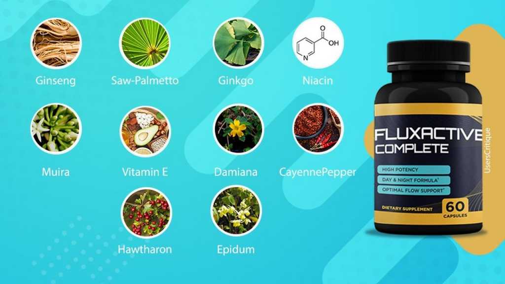 Fluxactive Complete Ingredients