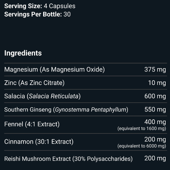 OSTA 2866 Ingredients
