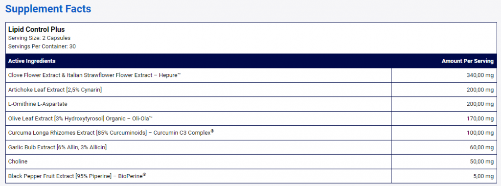 Lipid Control Plus Ingredients