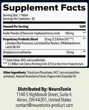 NeuroTonix Ingredients