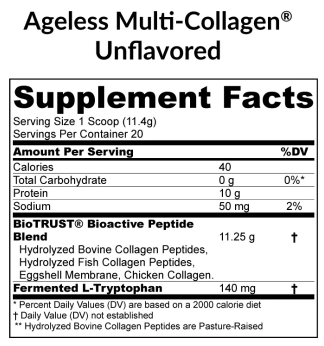 Ageless Multi-Collagen Ingredients