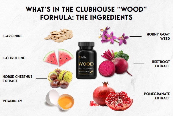 Clubhouse Wood Ingredients