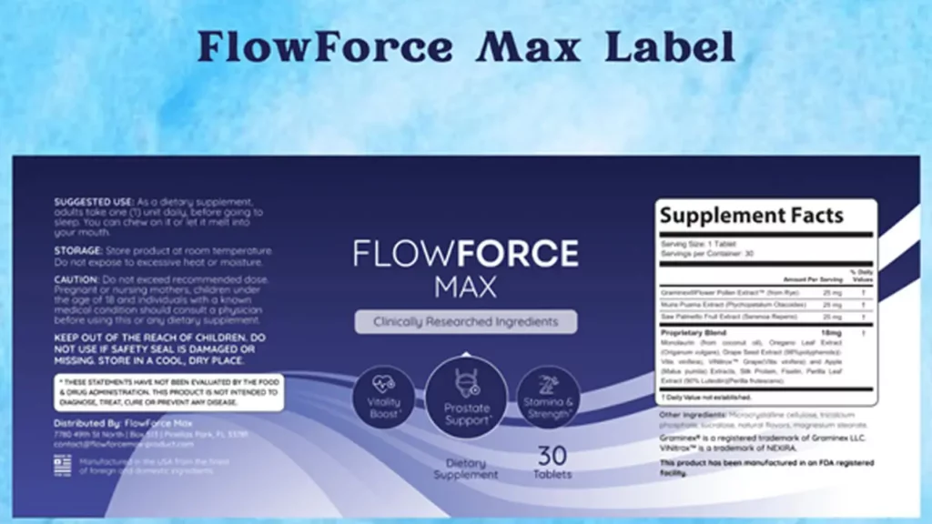 FlowForce Max Ingredients