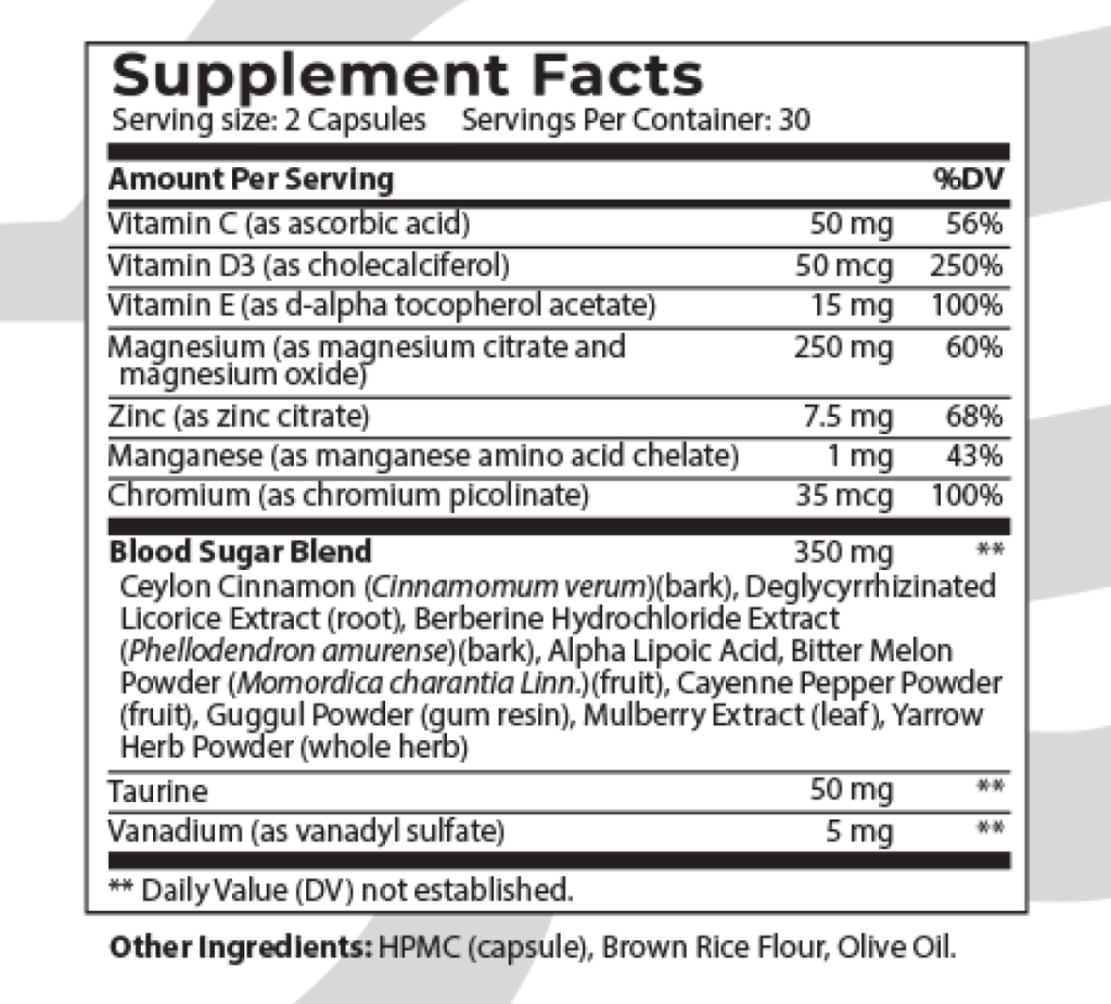 Gluco24 Ingredients