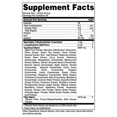 Longevity Greens Ingredients