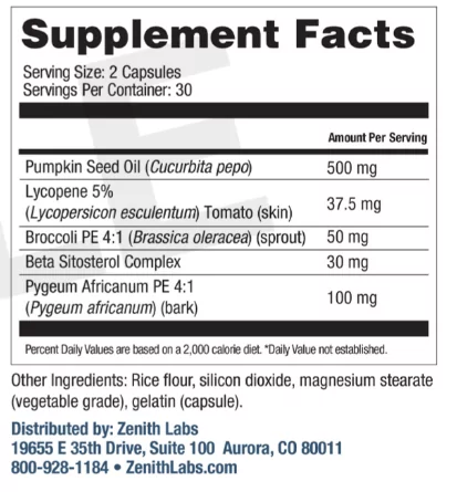 Zenith Labs TitanFlow Ingredients