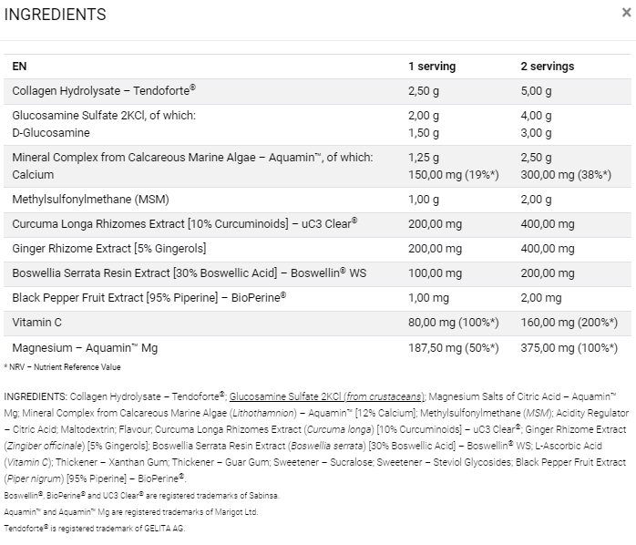 Flexomore Ingredients