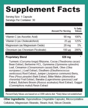 CelluCare Ingredients