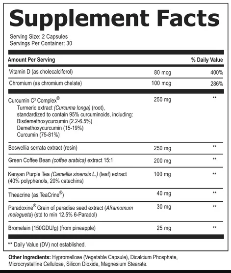 SlimActiv 9 Ingredient