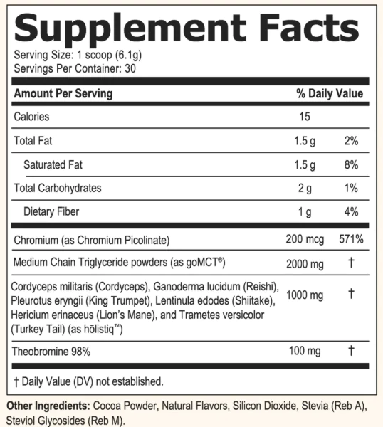 Slimbliss ingredients