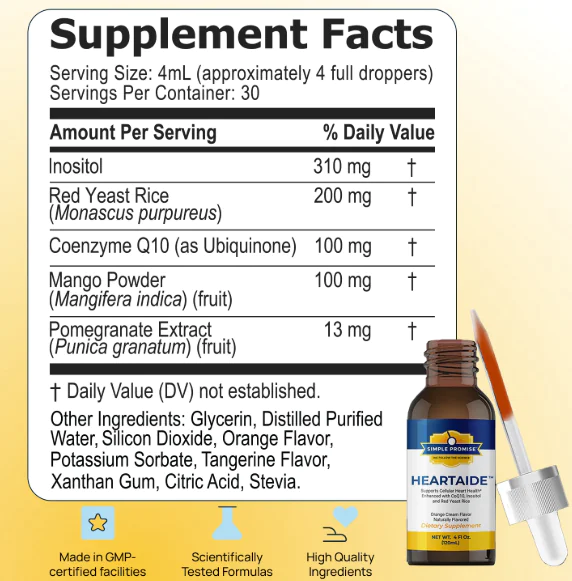HeartAide Ingredients