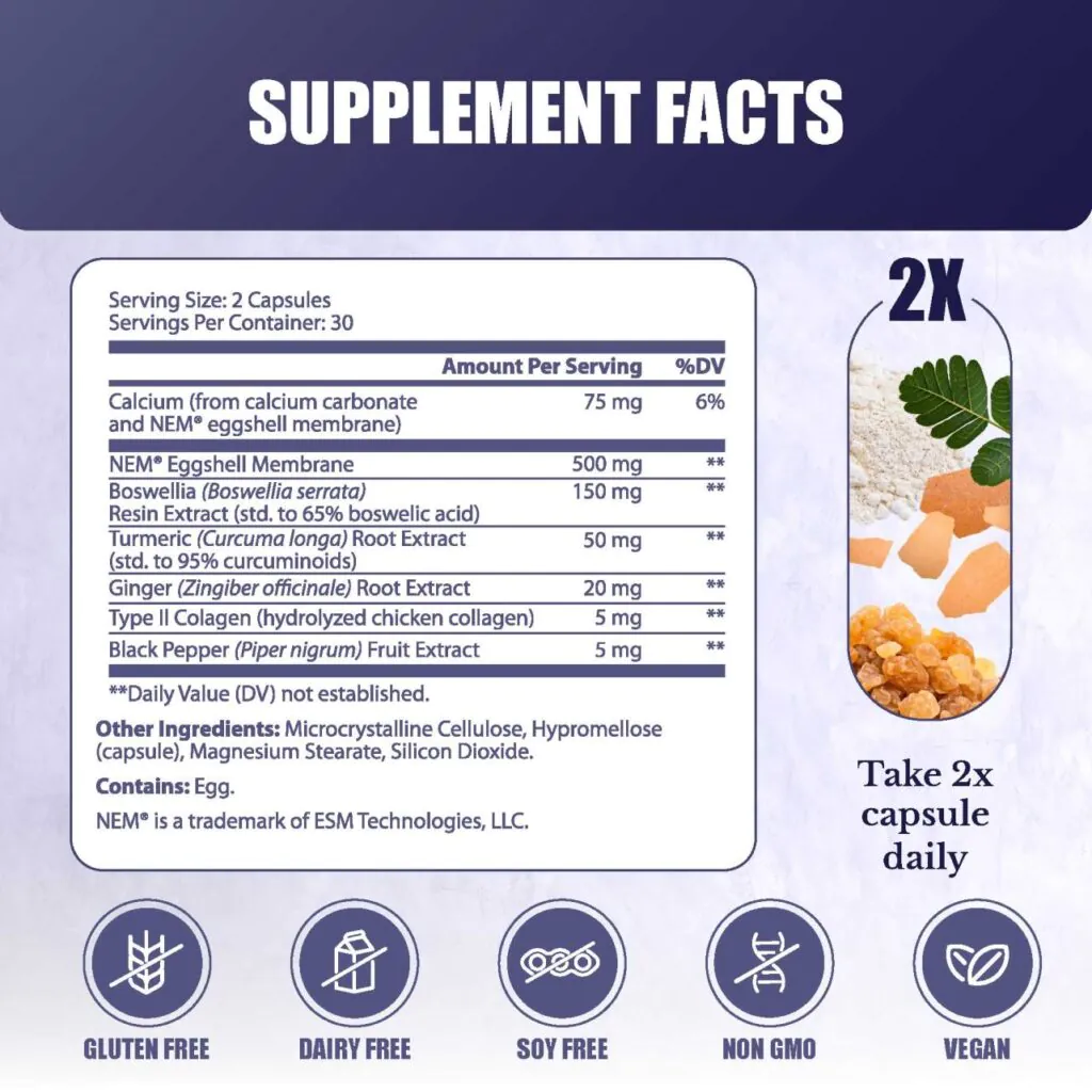 Joint Complex Ingredients