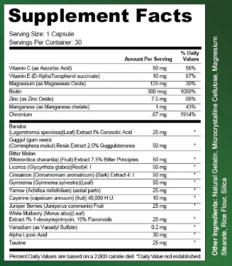 RegenVive Ingredients