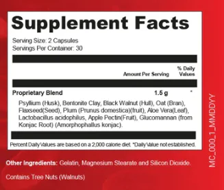 SugarMute Ingredients