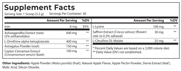 YouthSpark Ingredients