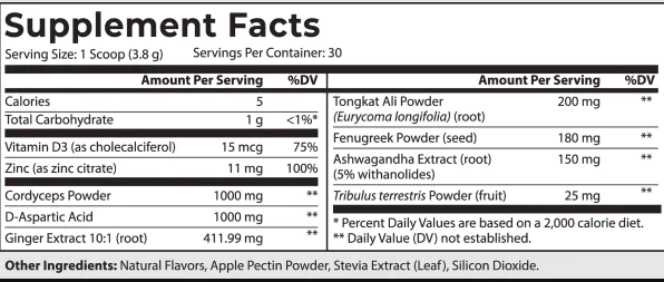 man pluse ingredients