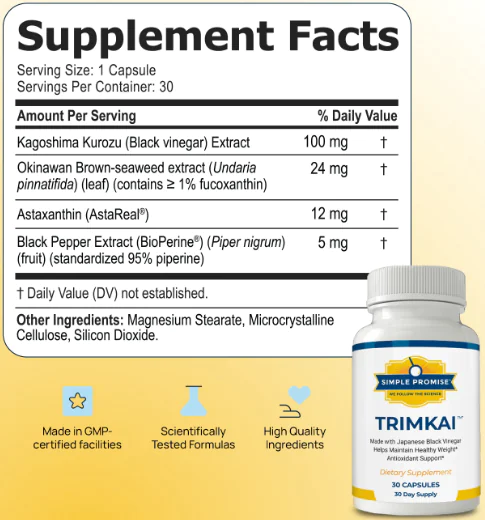 TrimKai Ingredients