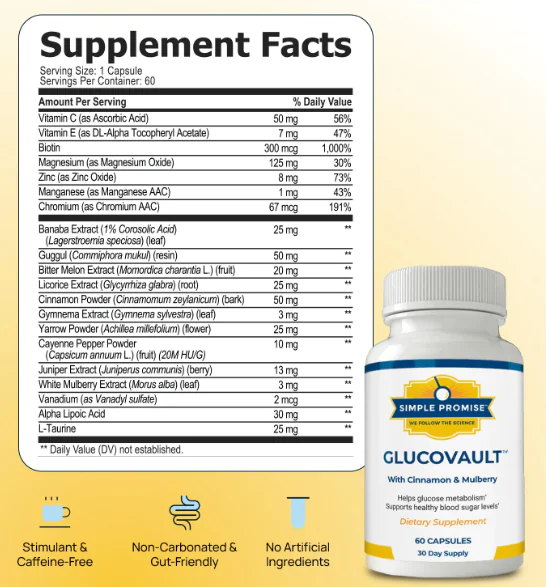 GlucoVault Ingredients