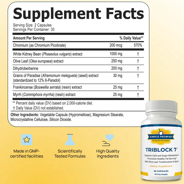 Triblock 7 Ingredients